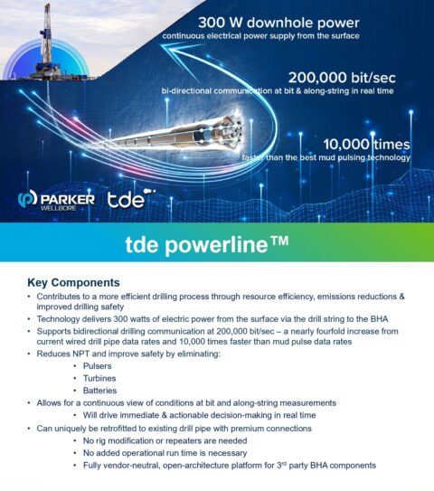 TDE Powerline™ - Parker Wellbore